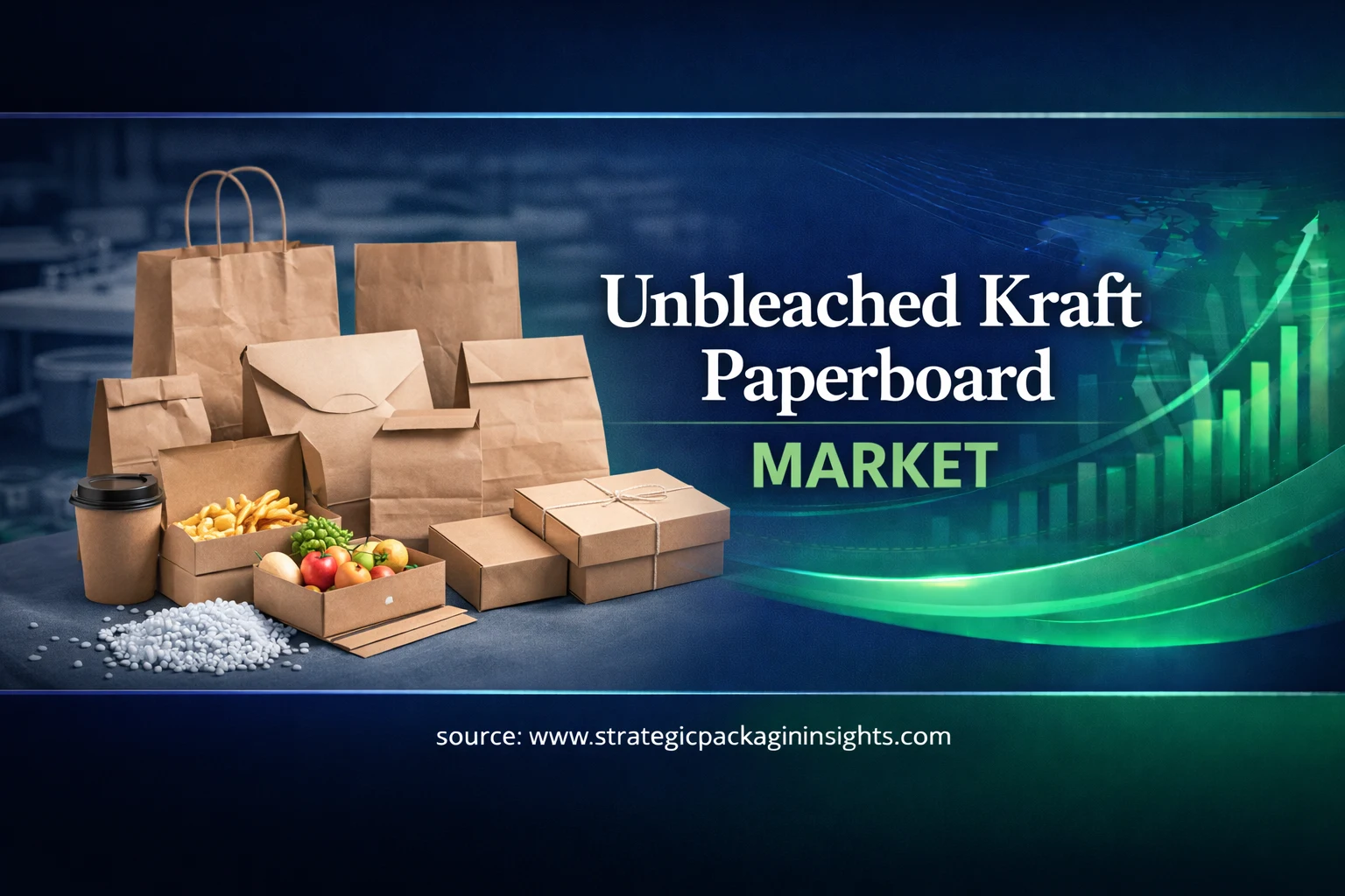 Unbleached Kraft Paperboard Market Outlook to 2033 blog