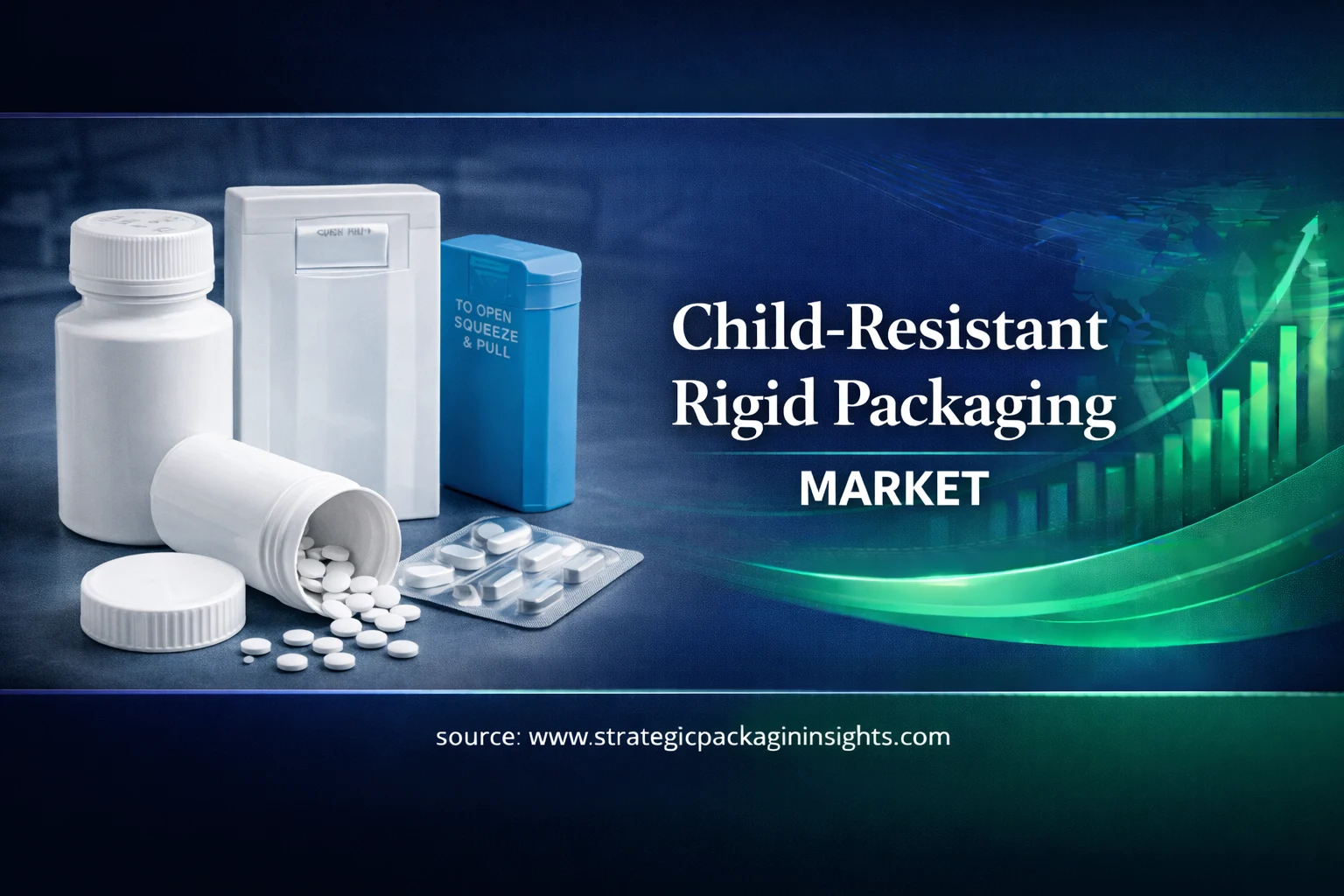 Child-Resistant Rigid Packaging Market Outlook to 2033 blog