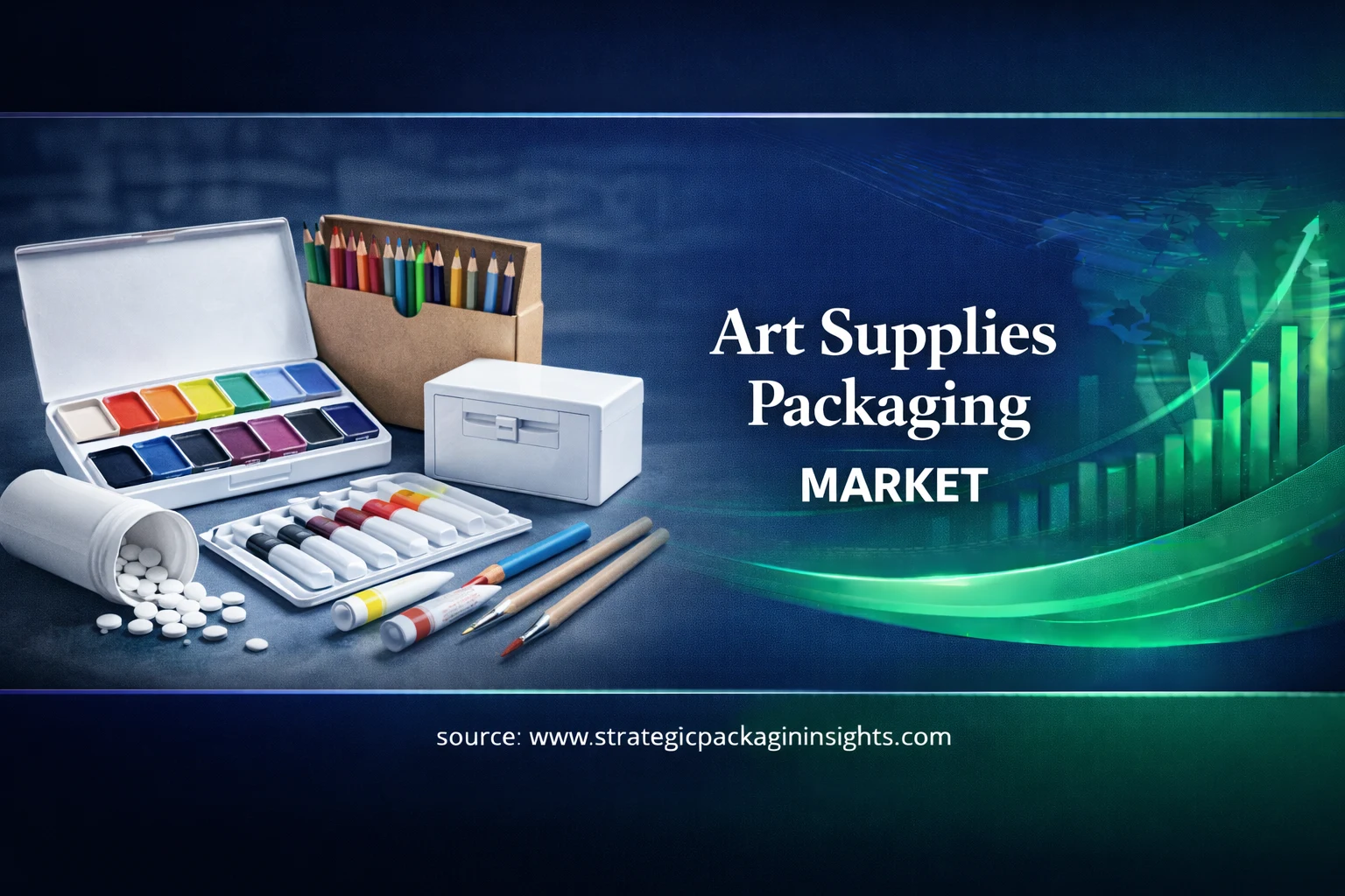 Art Supplies Packaging Market Outlook to 2033 blog