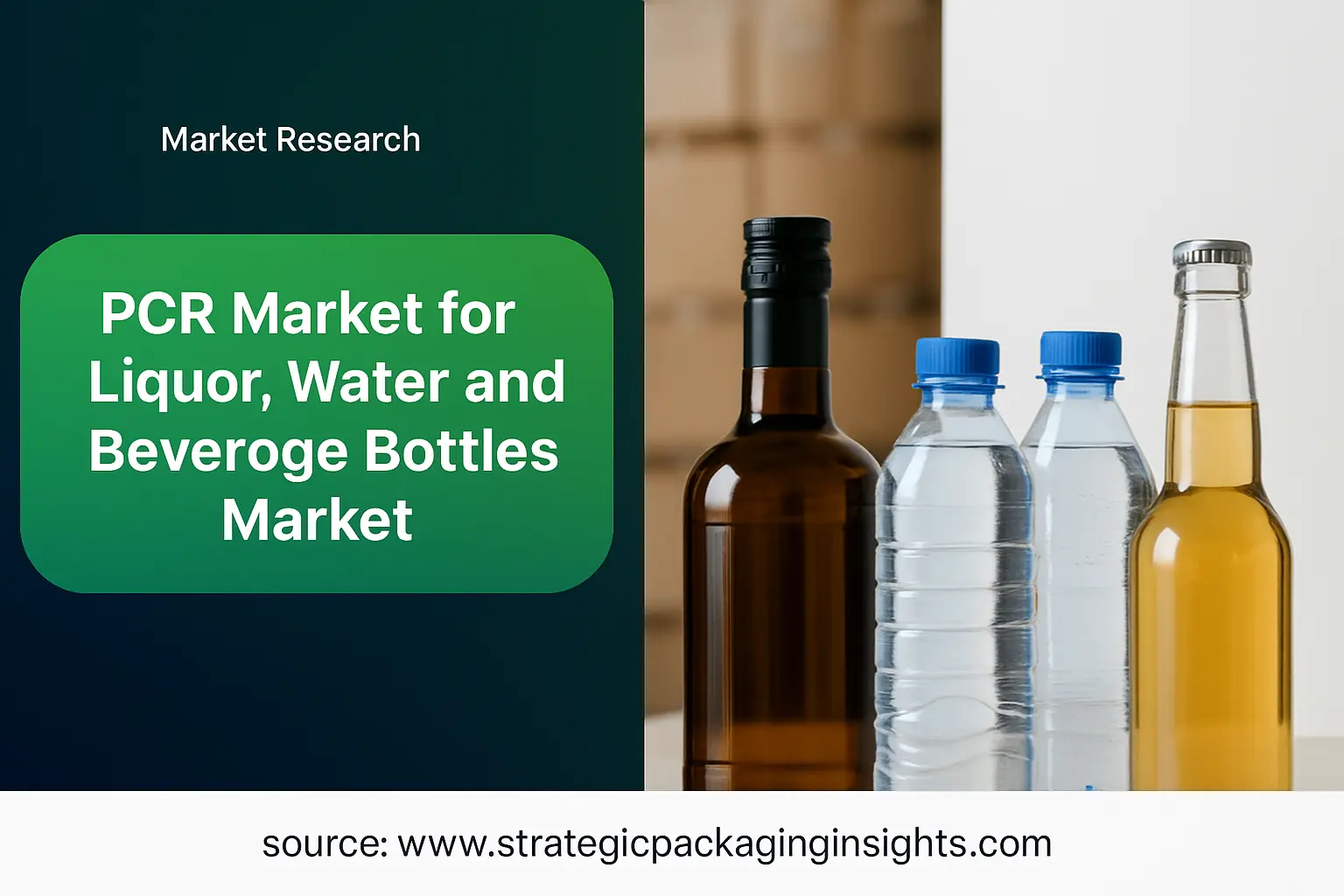 PCR Market for Liquor, Water and Beverage Bottles Market Outlook to 2033 blog