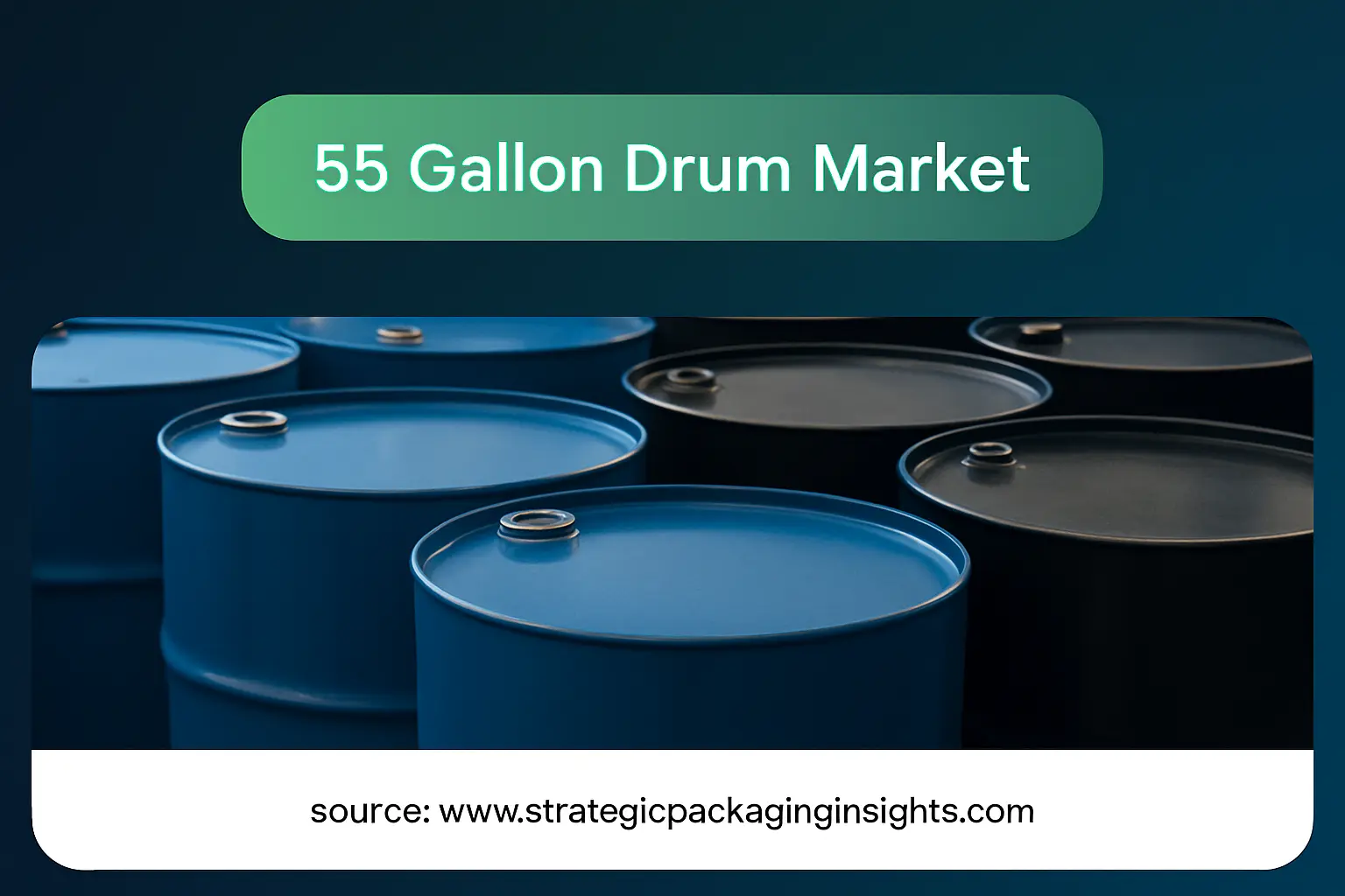 55 Gallon Drum Market Outlook to 2033 blog