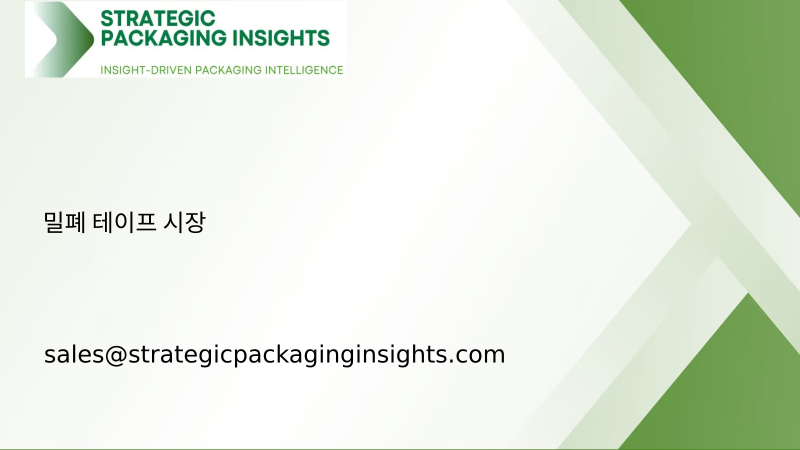 밀폐 테이프 시장 규모, 미래 성장 및 예측 2033