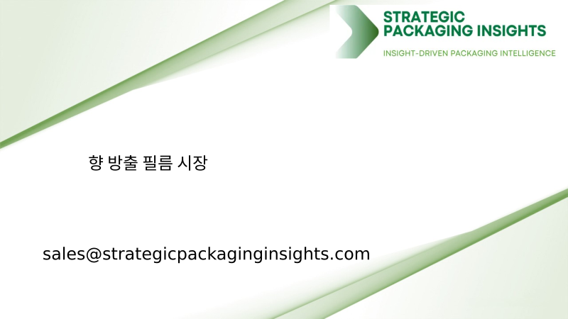 향 방출 필름 시장 규모, 미래 성장 및 예측 2034