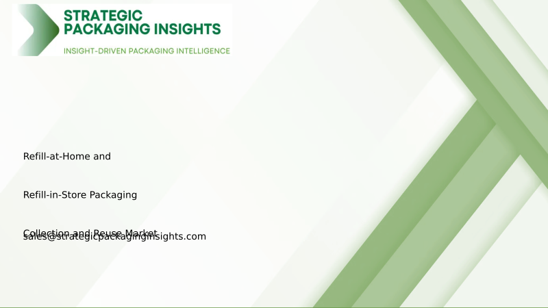 Refill-at-Home and Refill-in-Store Packaging Collection and Reuse Market Size, Future Growth and Forecast 2034