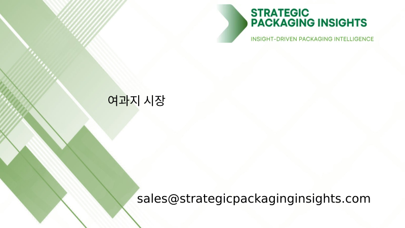 여과지 시장 규모, 미래 성장 및 예측 2034