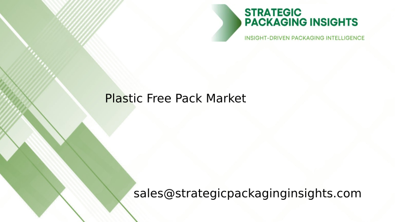 Plastic Free Pack Market Size, Future Growth and Forecast 2034