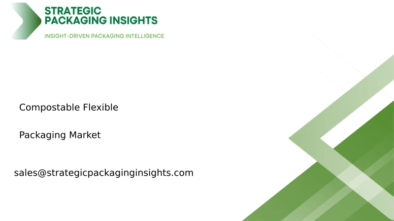 Compostable Flexible Packaging Market Size, Future Growth and Forecast 2034