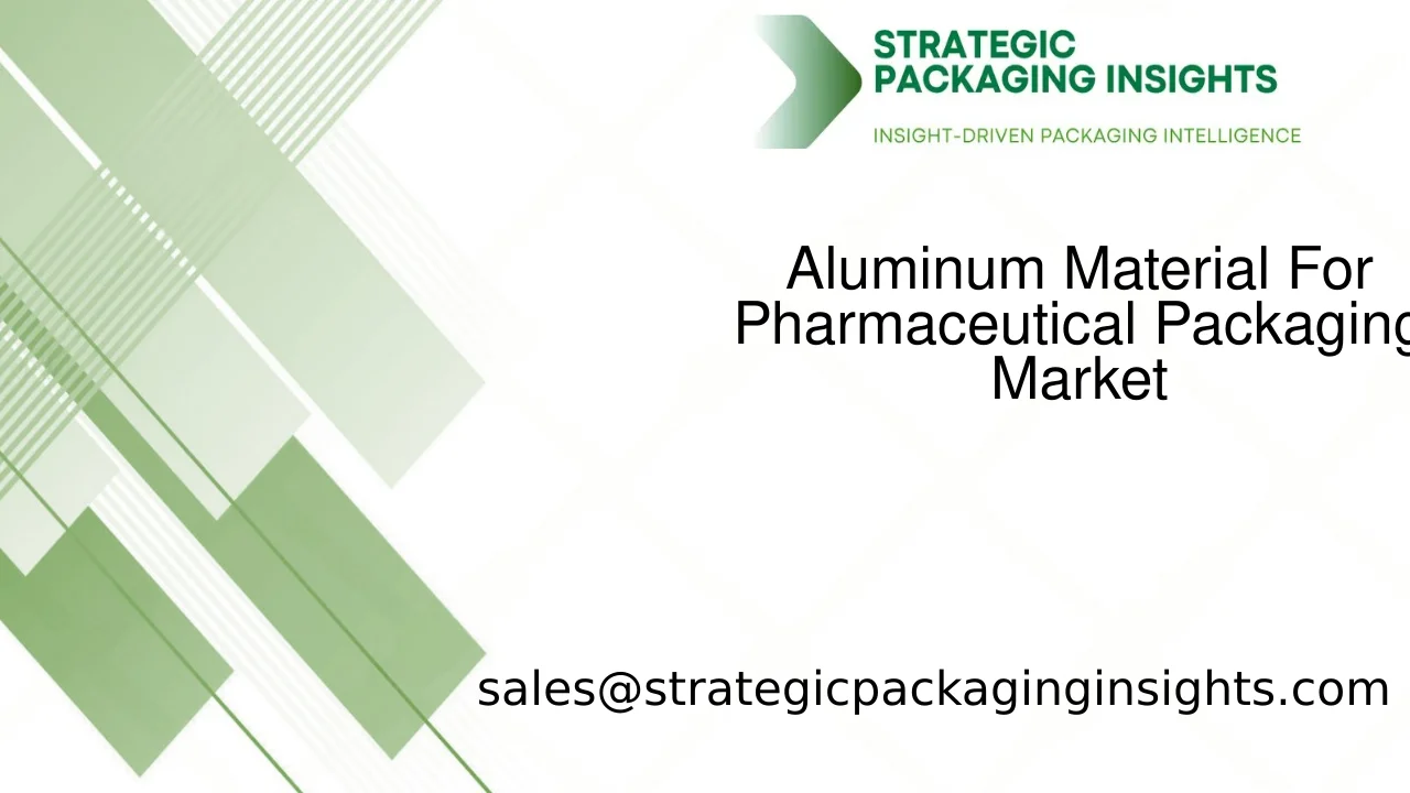 Aluminum Material For Pharmaceutical Packaging Market Size, Future Growth and Forecast 2033