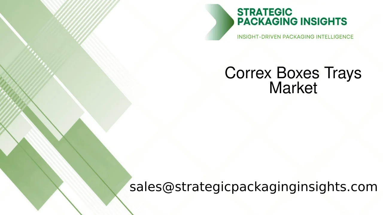 Correx Boxes Trays Market Size, Future Growth and Forecast 2033
