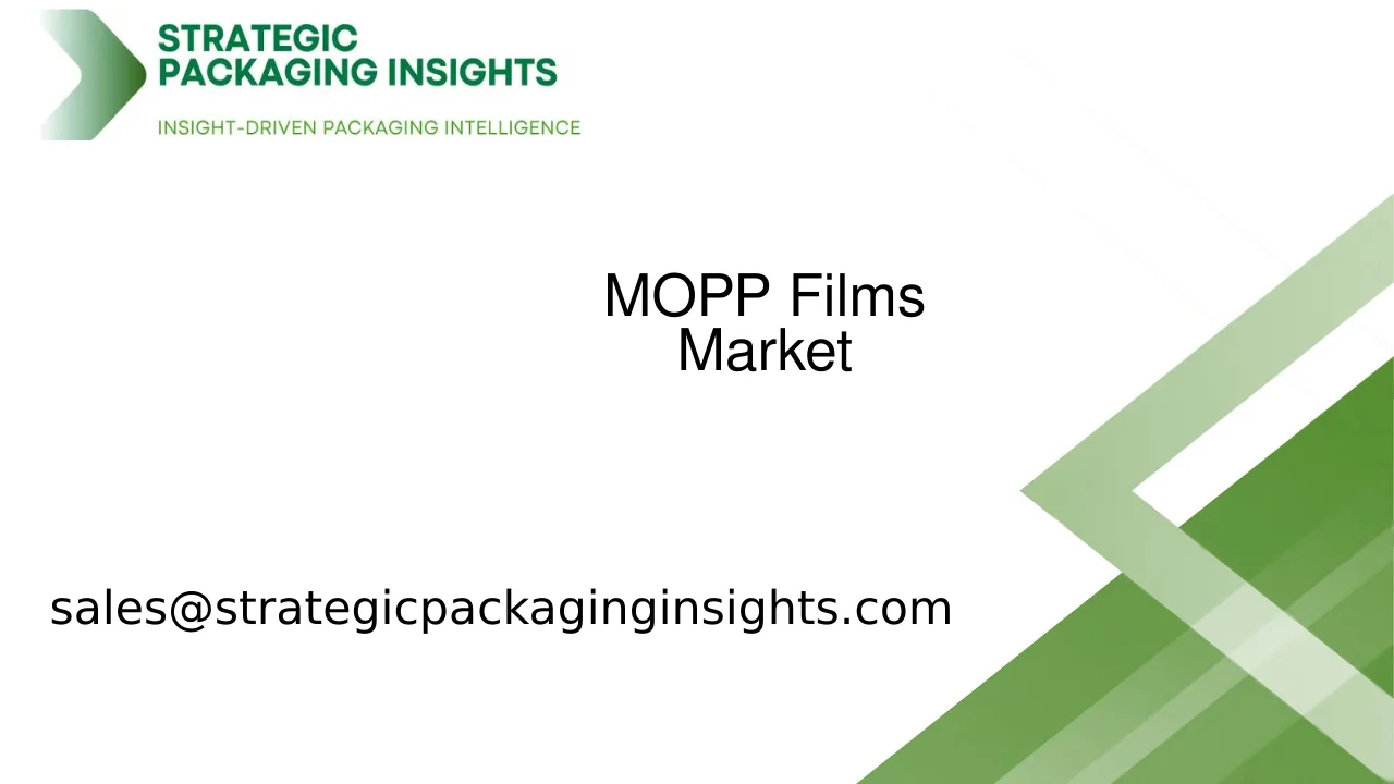 MOPP Films Market Size, Future Growth and Forecast 2033