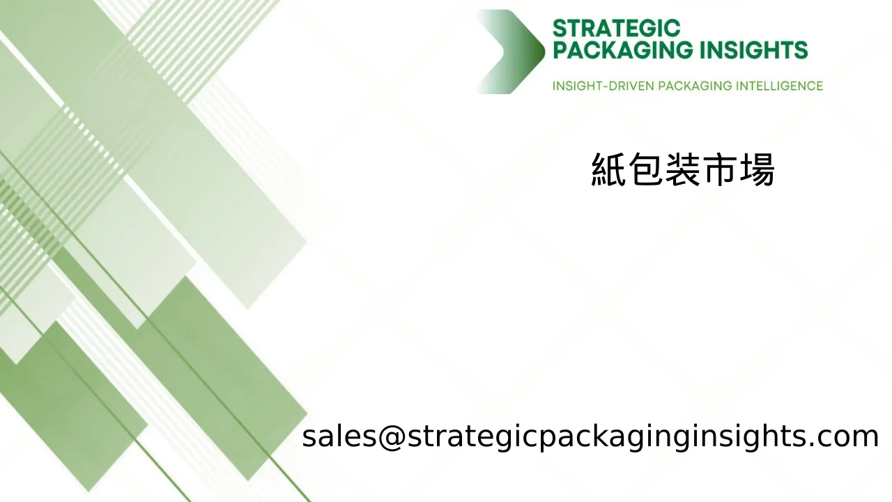 紙包装市場規模、将来の成長と予測 2033