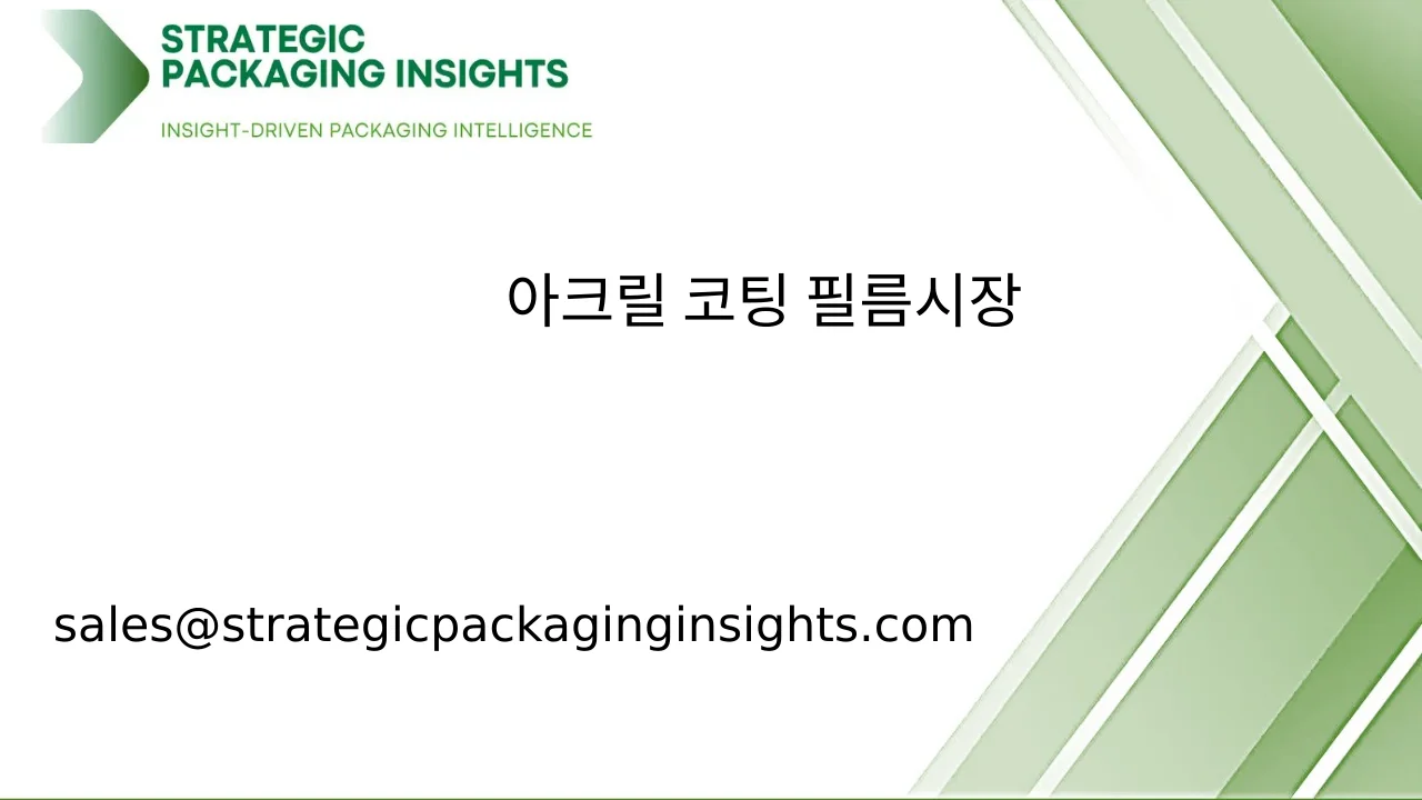 아크릴 코팅 필름 시장 규모, 미래 성장 및 예측 2033