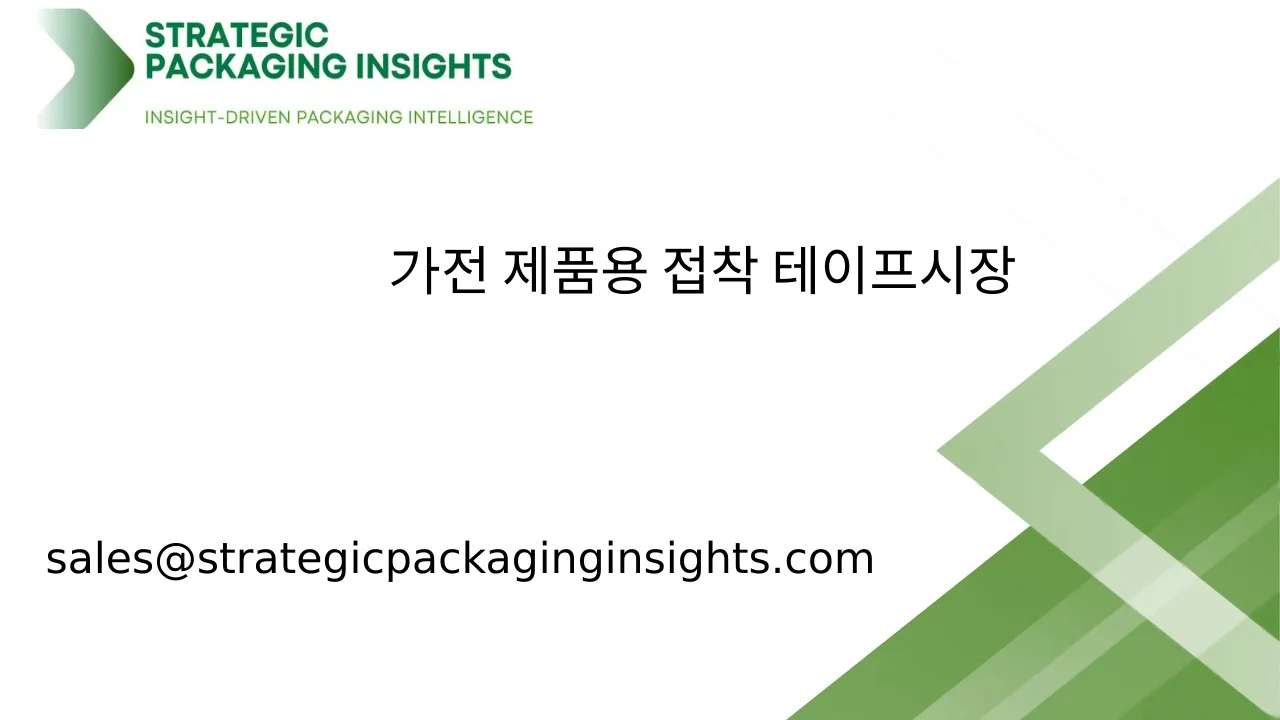 가전 제품용 접착 테이프 시장 규모, 미래 성장 및 예측 2033