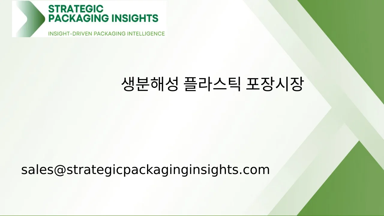생분해성 플라스틱 포장 시장 규모, 미래 성장 및 예측 2033