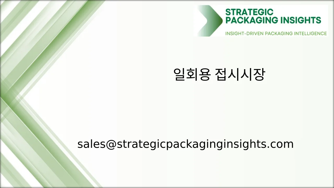 일회용 접시 시장 규모, 미래 성장 및 예측 2033