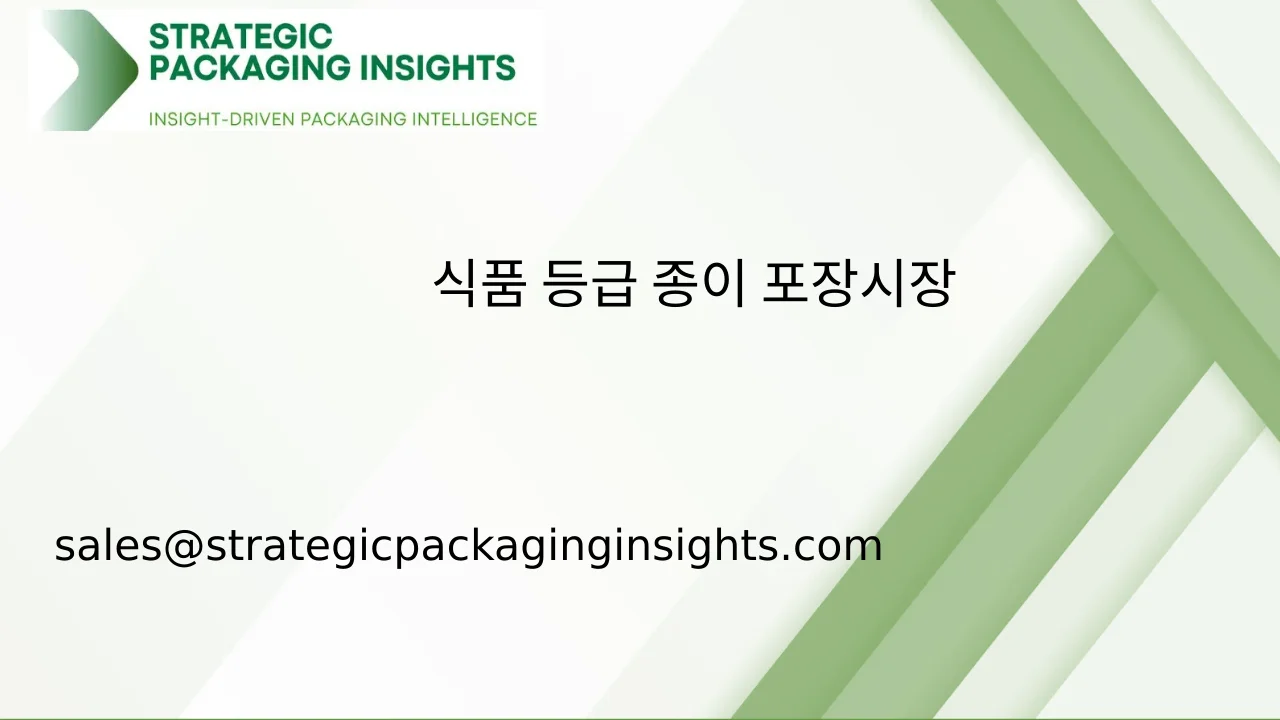 식품 등급 종이 포장 시장 규모, 미래 성장 및 예측 2033