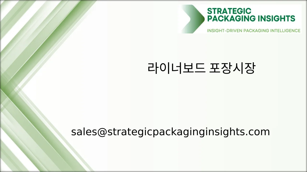 라이너보드 포장 시장 규모, 미래 성장 및 예측 2033