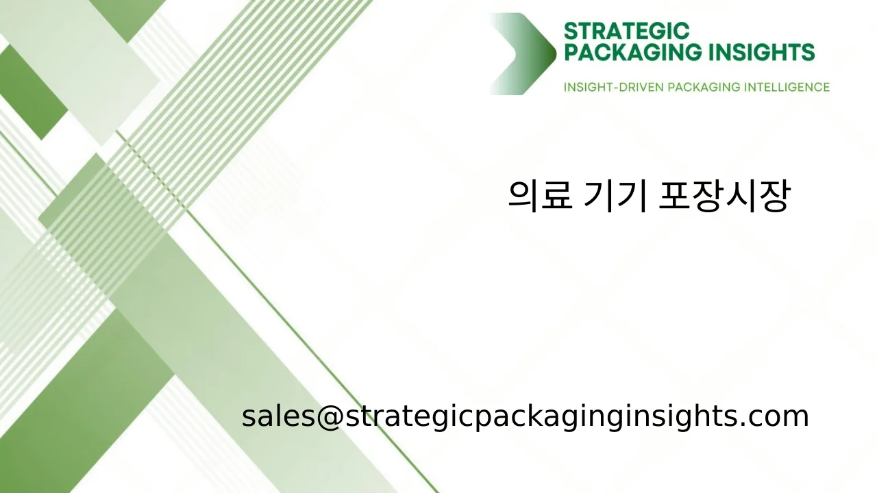 의료 기기 포장 시장 규모, 미래 성장 및 예측 2033