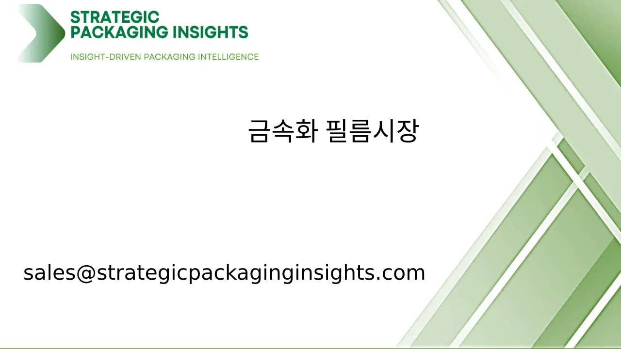 금속화 필름 시장 규모, 미래 성장 및 예측 2033