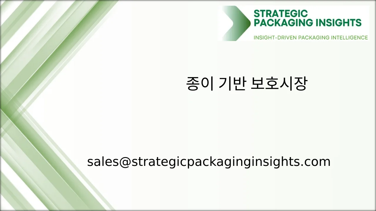 종이 기반 보호 시장 규모, 미래 성장 및 예측 2033