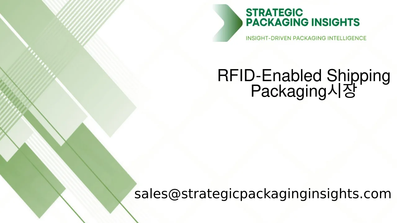 RFID-Enabled Shipping Packaging 시장 규모, 미래 성장 및 예측 2033