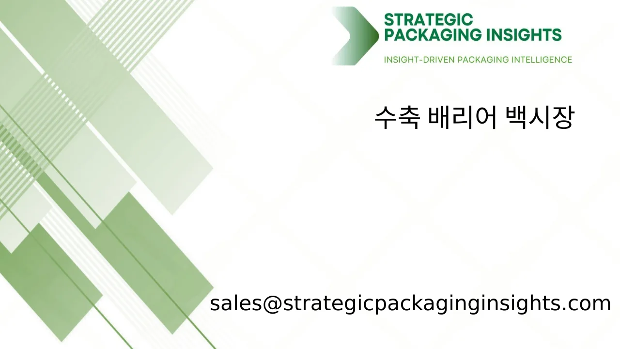 수축 배리어 백 시장 규모, 미래 성장 및 예측 2033