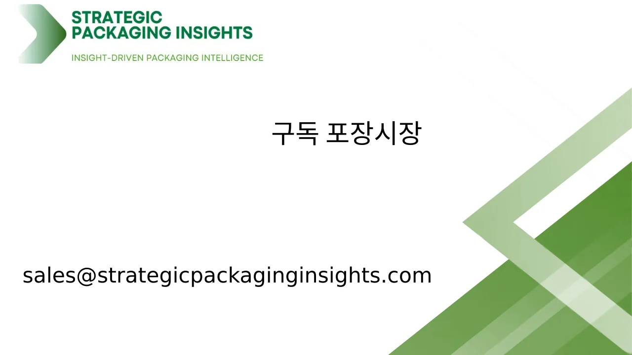 구독 포장 시장 규모, 미래 성장 및 예측 2034