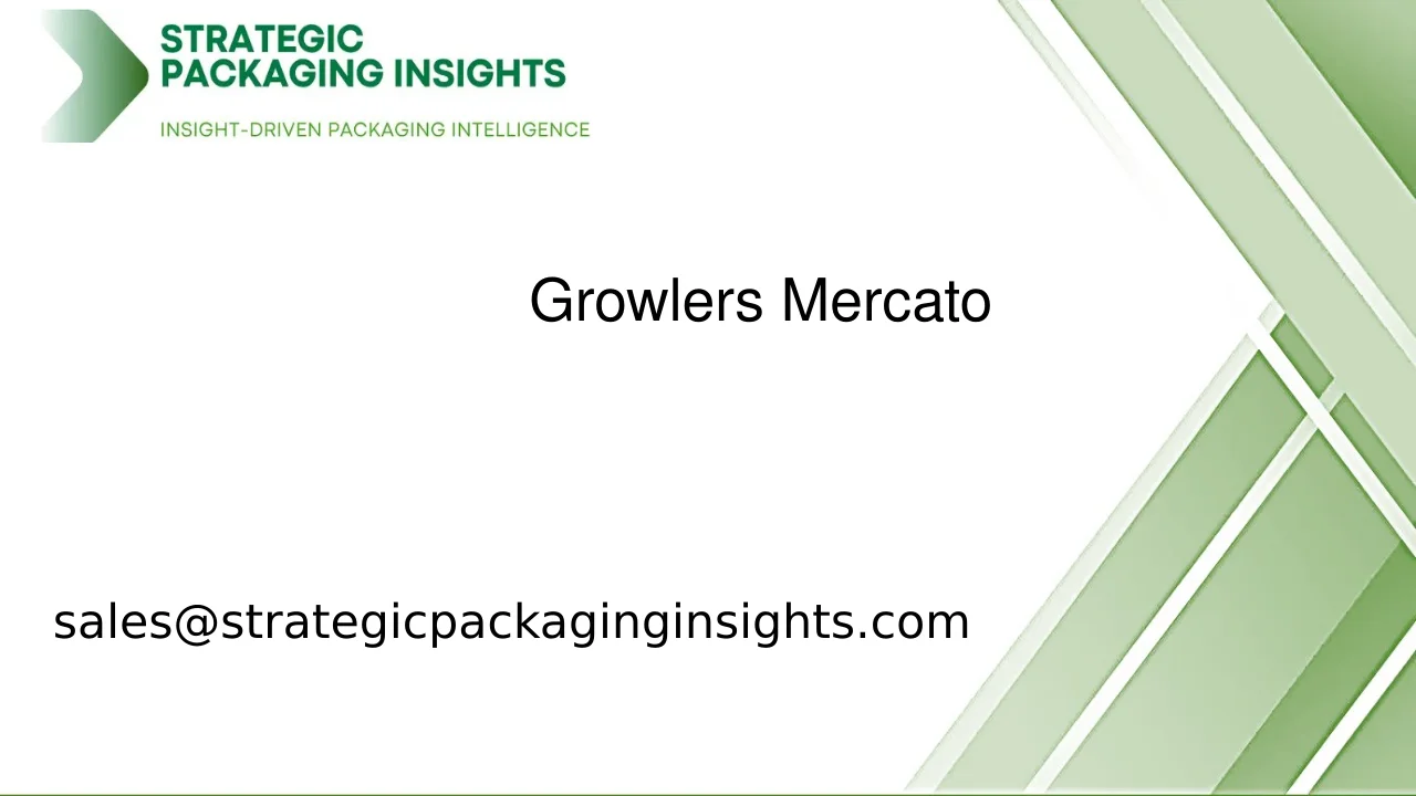 Dimensioni del Mercato dei Growlers, Crescita Futura e Previsioni 2033