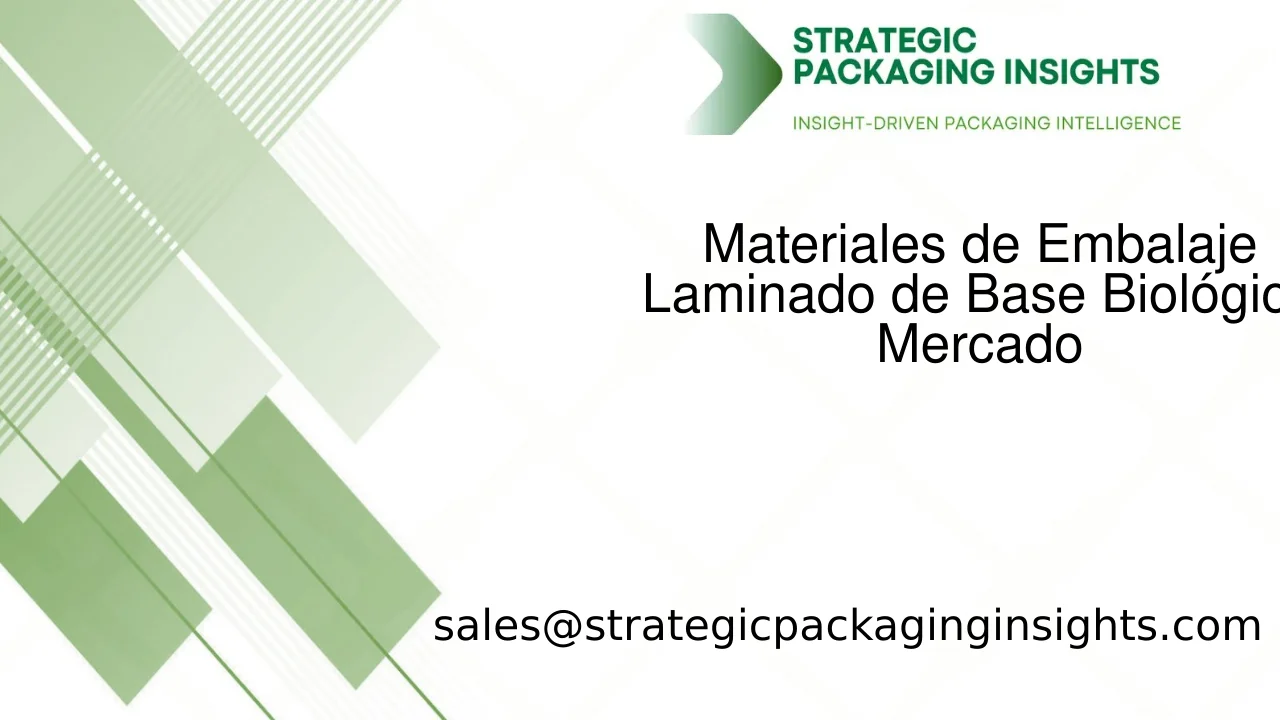 Tamaño del Mercado de Materiales de Embalaje Laminado de Base Biológica, Crecimiento Futuro y Pronóstico 2033