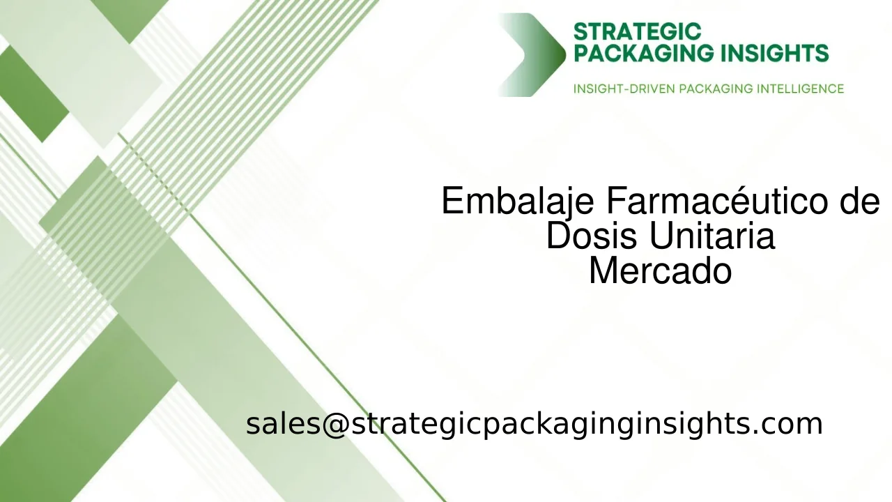 Tamaño del Mercado de Embalaje Farmacéutico de Dosis Unitaria, Crecimiento Futuro y Pronóstico 2033