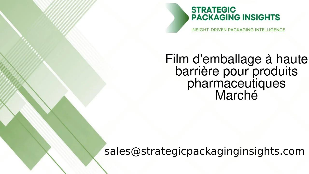Taille du marché des films d'emballage à haute barrière pour produits pharmaceutiques, croissance future et prévisions 2033