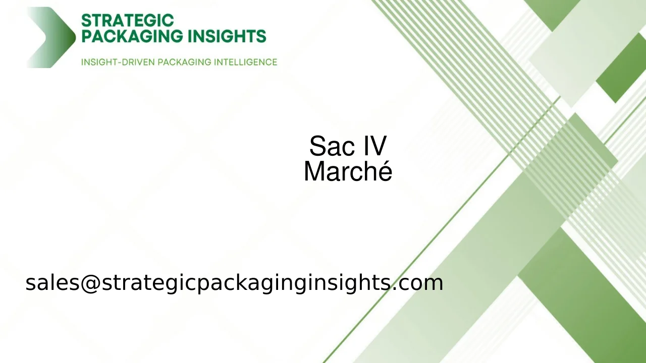 Taille du marché des sacs IV, croissance future et prévisions 2033